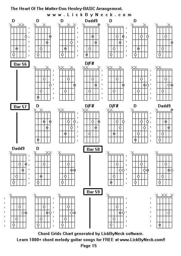 Chord Grids Chart of chord melody fingerstyle guitar song-The Heart Of The Matter-Don Henley-BASIC Arrangement,generated by LickByNeck software.